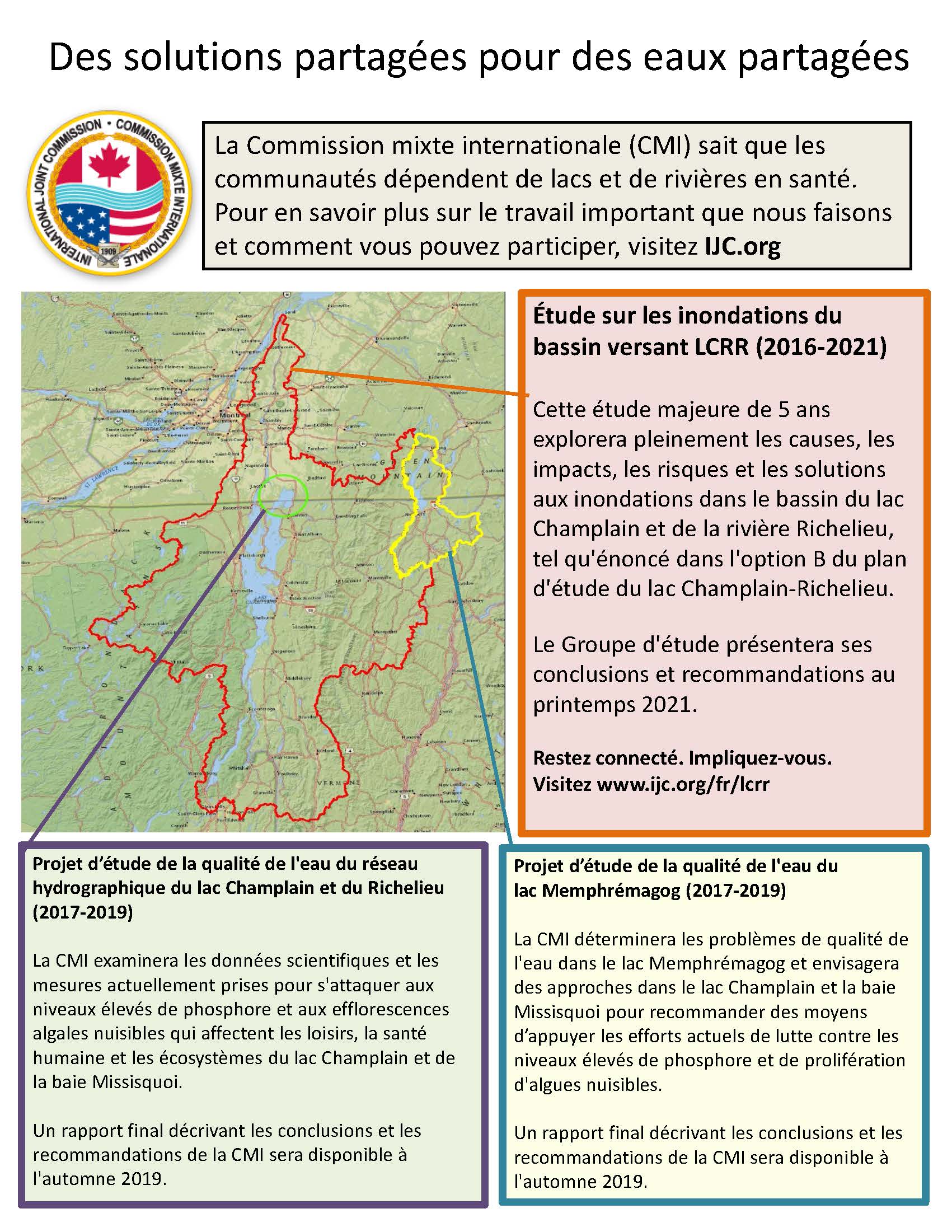 Infographique des solutions partagées pour des eaux partagées des bassins versants du lac Champlain et de la rivière Richelieu et le lac Memphrémagog