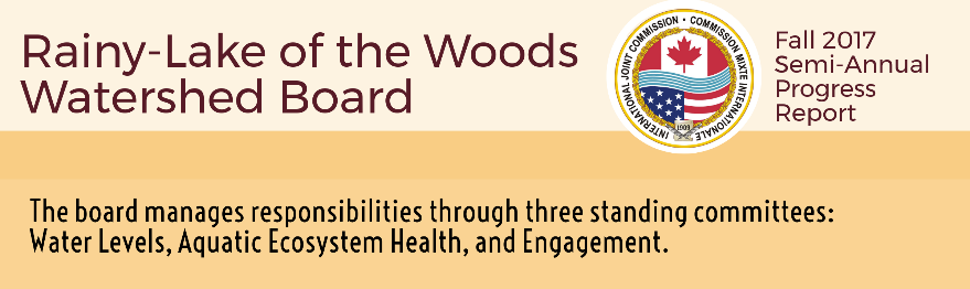 Rainy-Lake of the Woods Watershed Board – Click for the full infographic